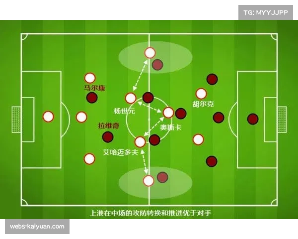 攻防转换节奏受判罚影响 球队战术执行率出现明显波动